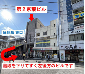 院までのご案内①